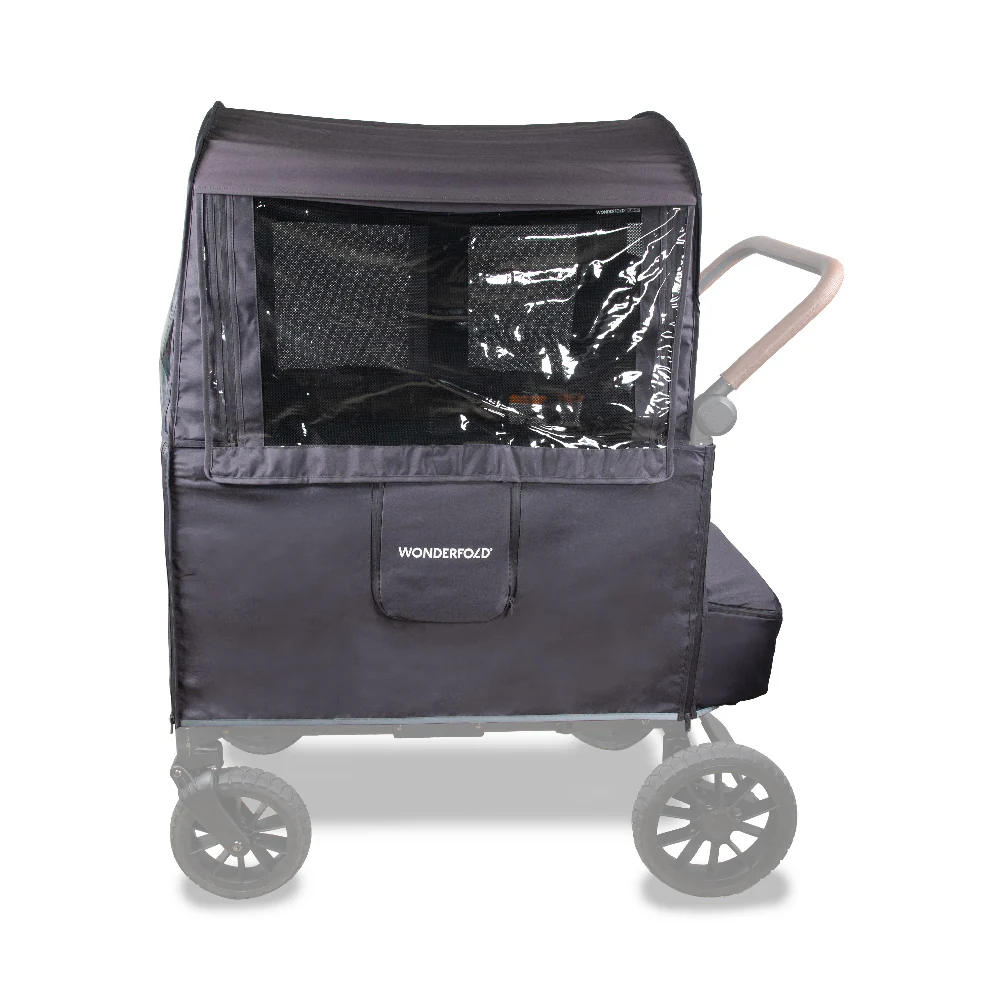 Best selling products
